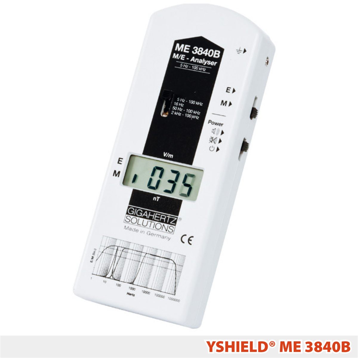 Gigahertz Solutions ME3840B